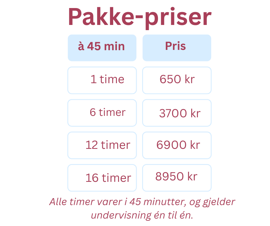 Pris på pakker